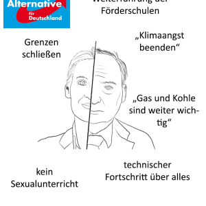 Zeichnung von Alexandra Ebert