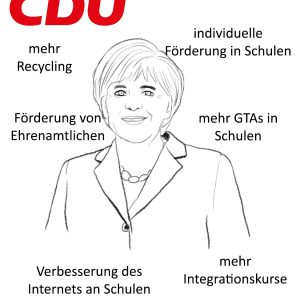 U 18 Wahl 2017 – so war's!