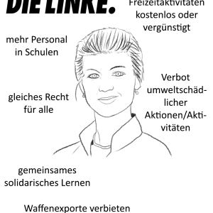 Zeichnung von Alexandra Ebert