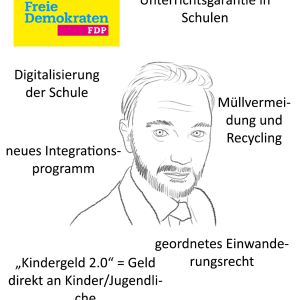 Zeichnung von Alexandra Ebert